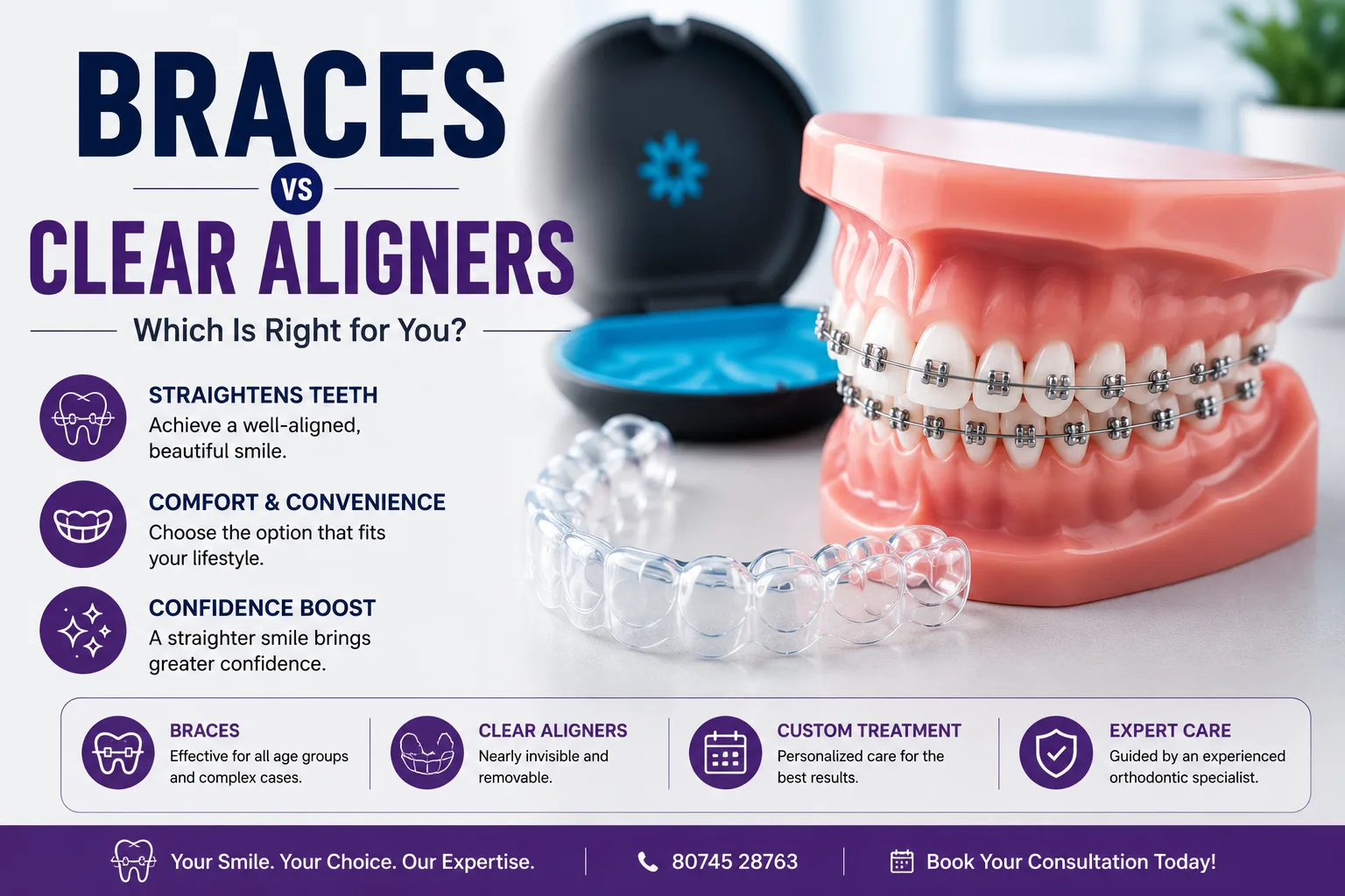 Braces vs Clear Aligners